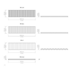 Série Twin Peaks, revêtements et WOW | Expédition rapide