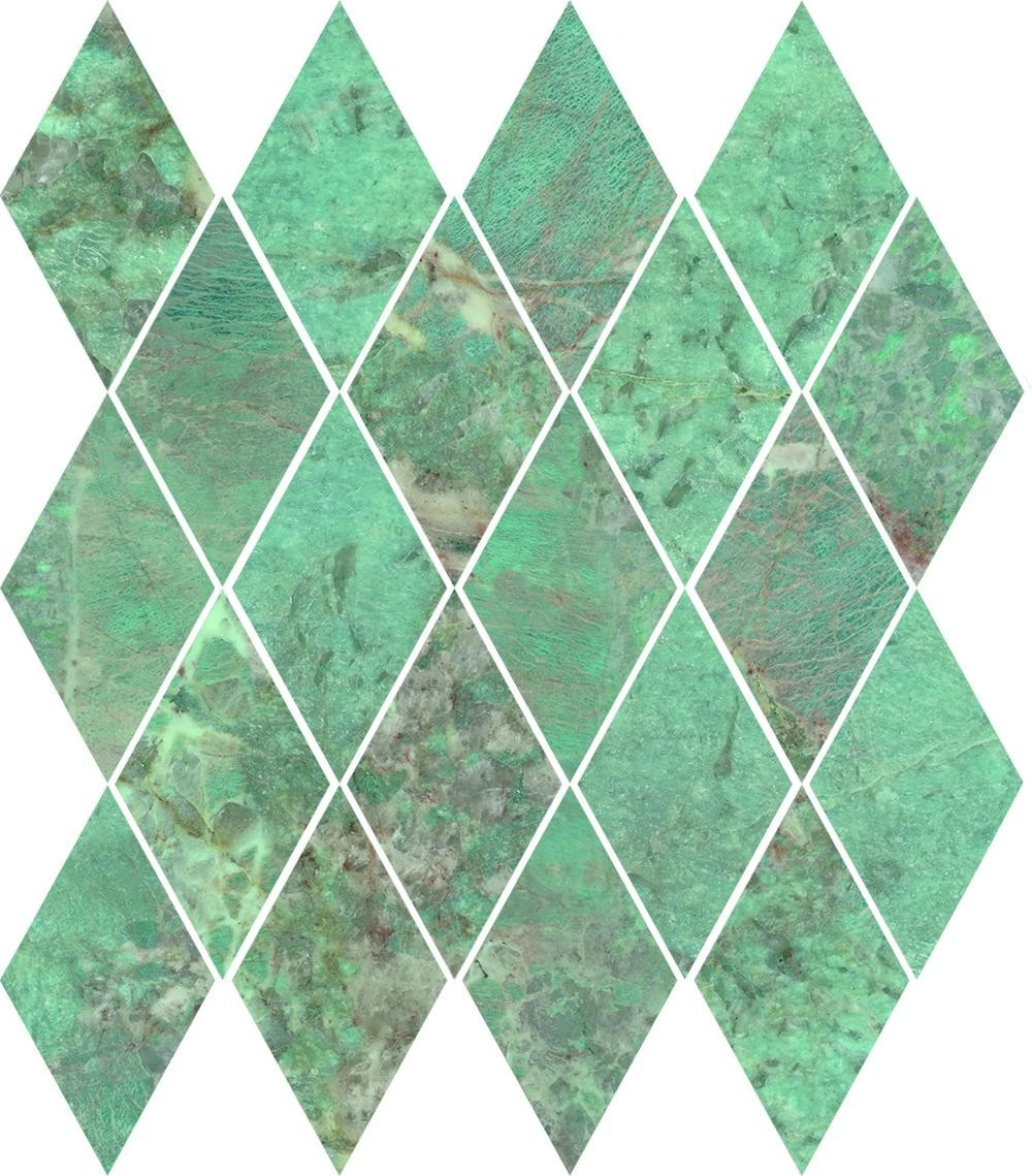 Combinación del producto