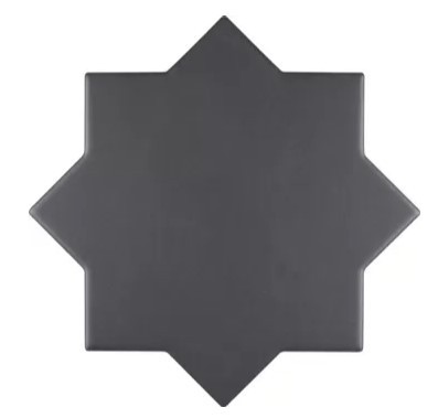 Combinación del producto