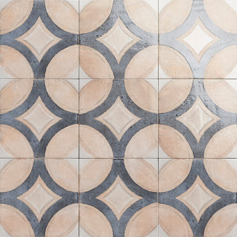 Combinación del producto